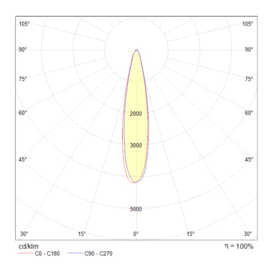 Трековый светильник Technical TR003-1-12W4K-W MAYTONI Vuoro Белый