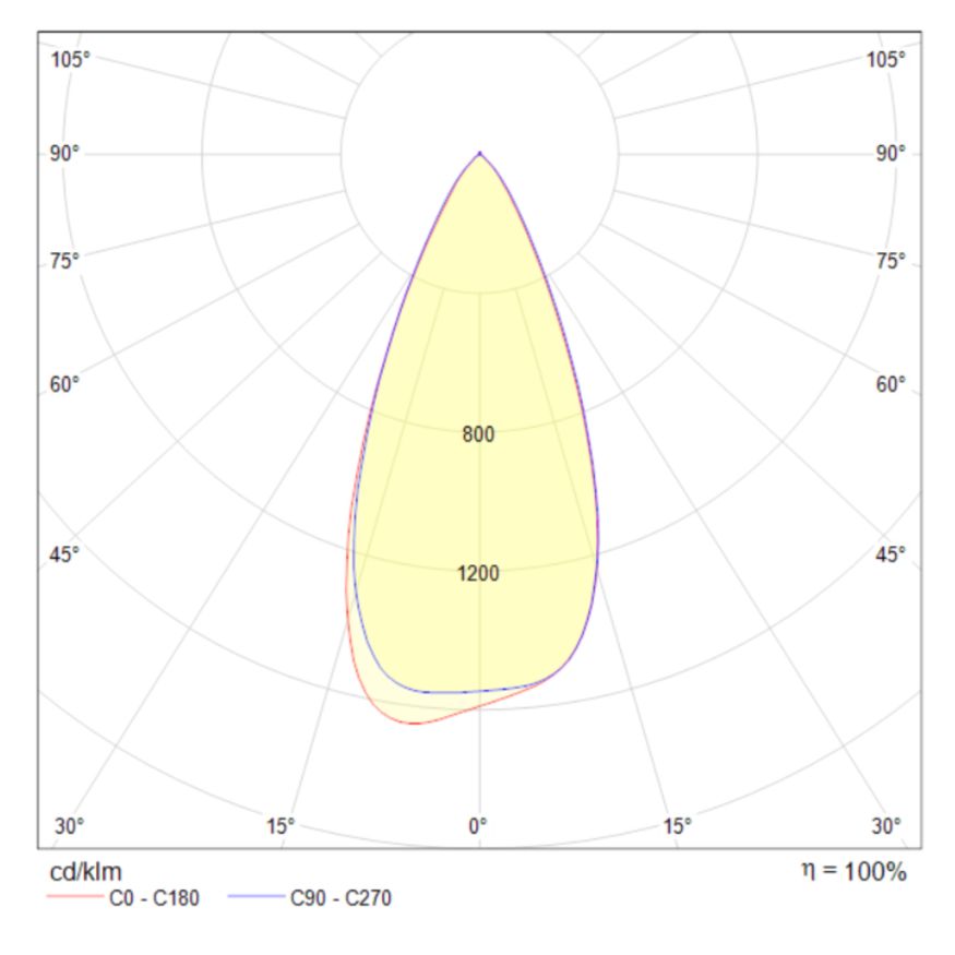 Встраиваемый светильник Technical DL040-L10CH4K MAYTONI Kappell Хром