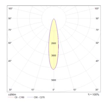 Трековый светильник Technical TR003-1-6W4K-W MAYTONI Vuoro Белый