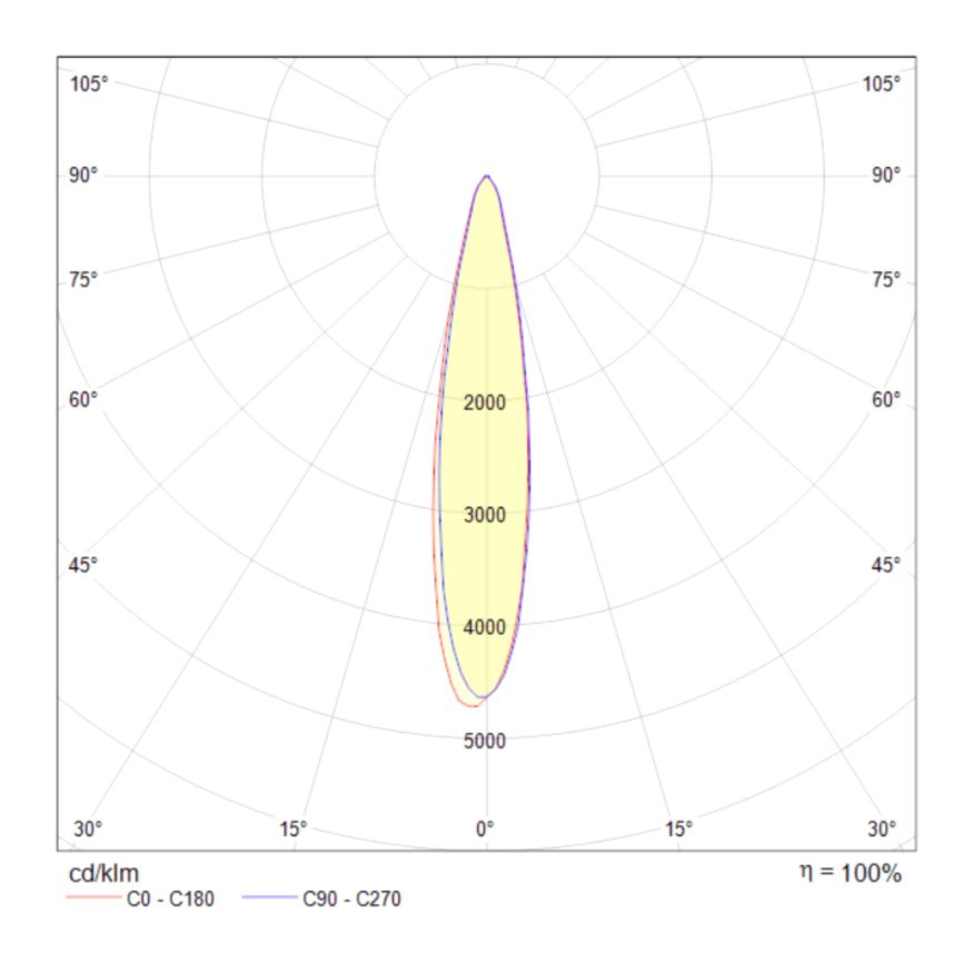 Трековый светильник Technical TR003-1-17W3K-B MAYTONI Vuoro Черный