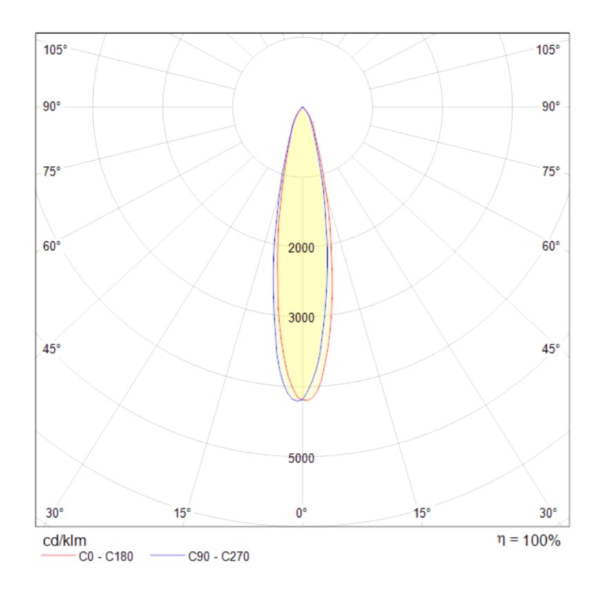 Трековый светильник Technical TR003-1-6W3K-W MAYTONI Vuoro Белый
