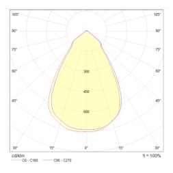 Встраиваемый светильник Technical DL039-L15W3K MAYTONI Stella Белый