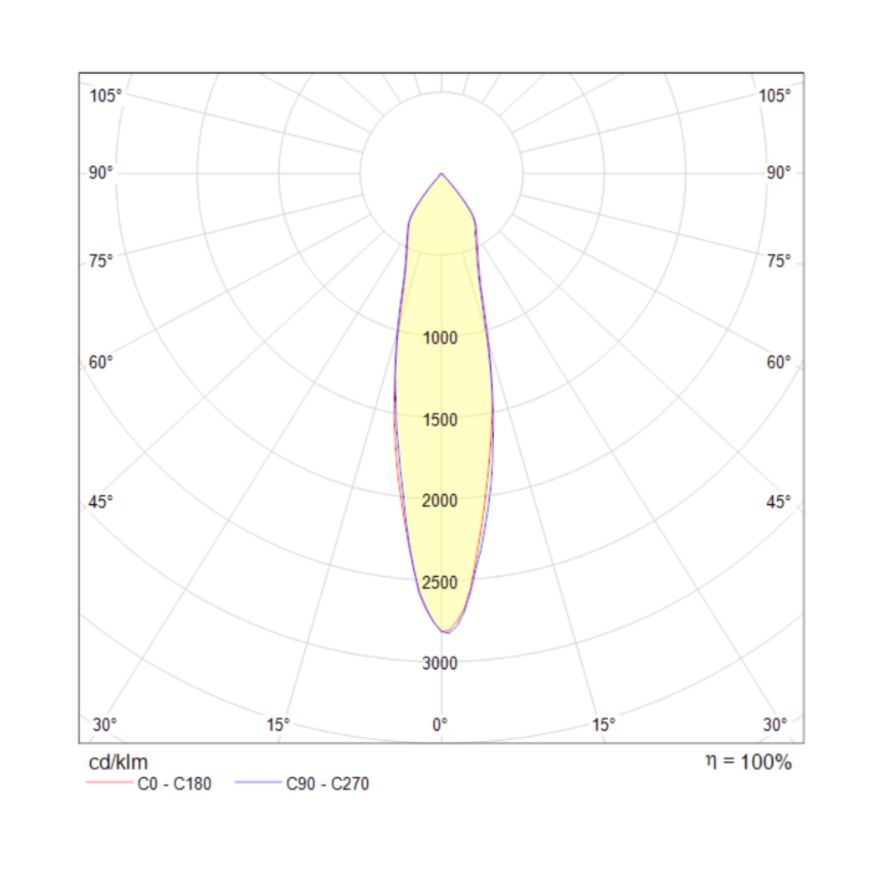 Потолочный светильник Technical C019CW-01W MAYTONI Tube Белый