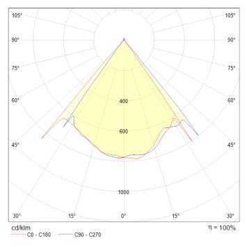 Потолочный светильник Technical MOD072CL-L8B3K MAYTONI Lens Черный