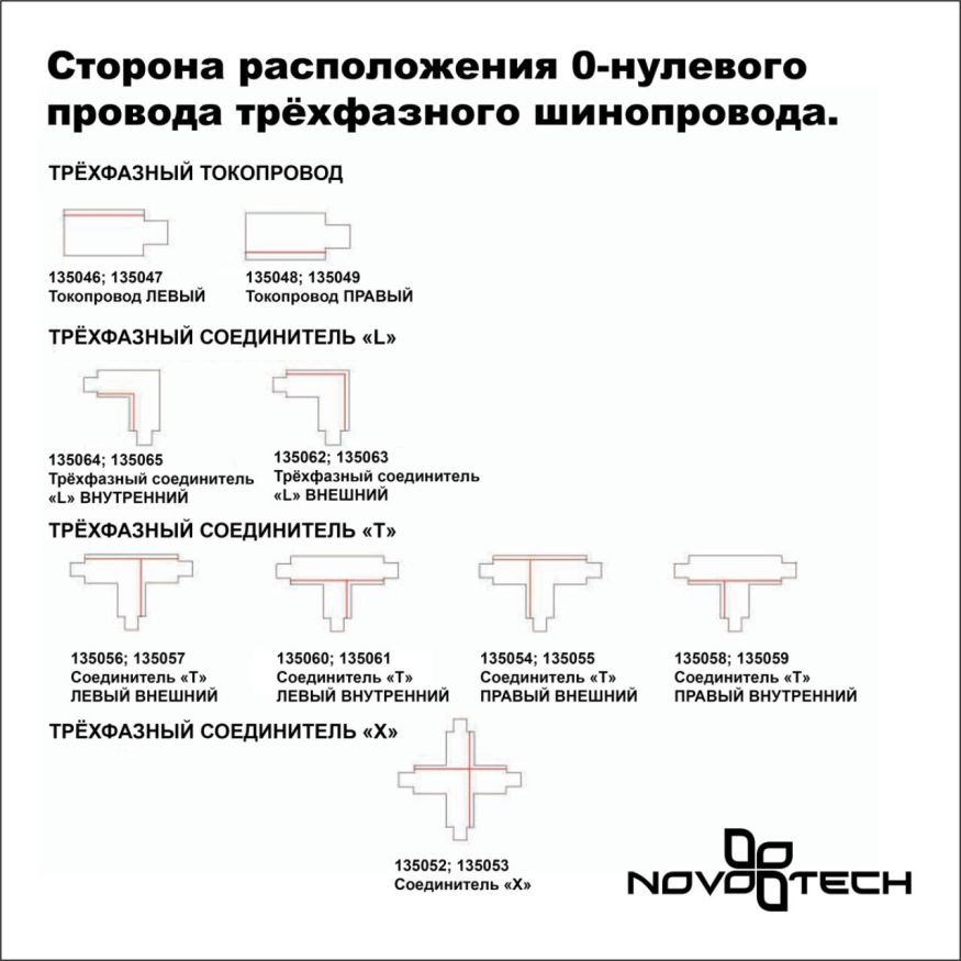 Соединитель &quot;L&quot; внешний с токопроводом для трёхфазного шинопровода NOVOTECH 135062 белый