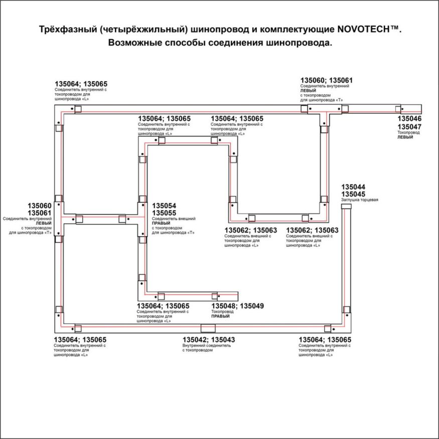 Трехфазный (четырехжильный) шинопровод 3м, в комплекте заглушки 2шт NOVOTECH 135239 белый